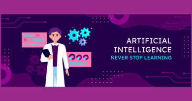 Best Free AI Course After 12th